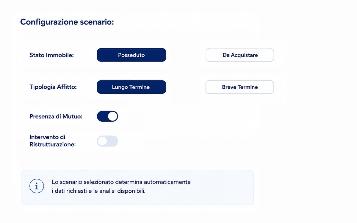 Esempio della schermata scenario di simulazione