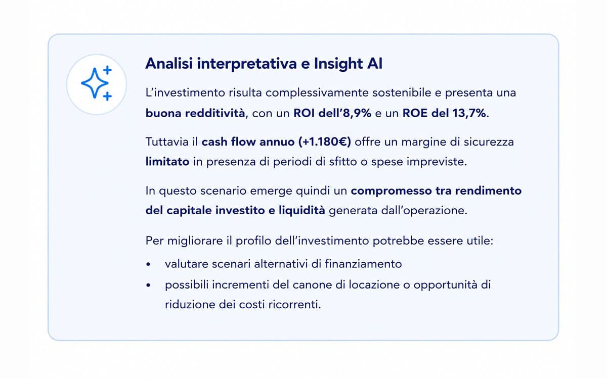Esempio della schermata risultati insight AI